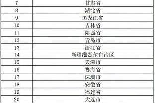 亚洲杯中国、卡塔尔26人大名单：武磊领衔，韦世豪在列